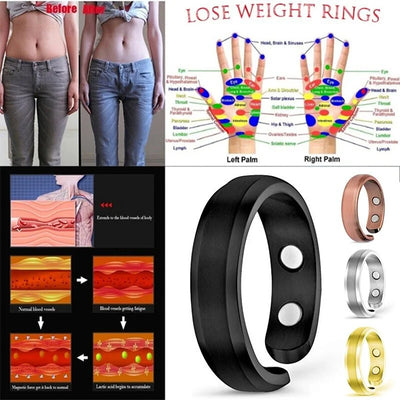 Energy Magnetic Tourmaline Ring Health Care Jewelry side profile showing ring thickness and magnetic inlay detail.