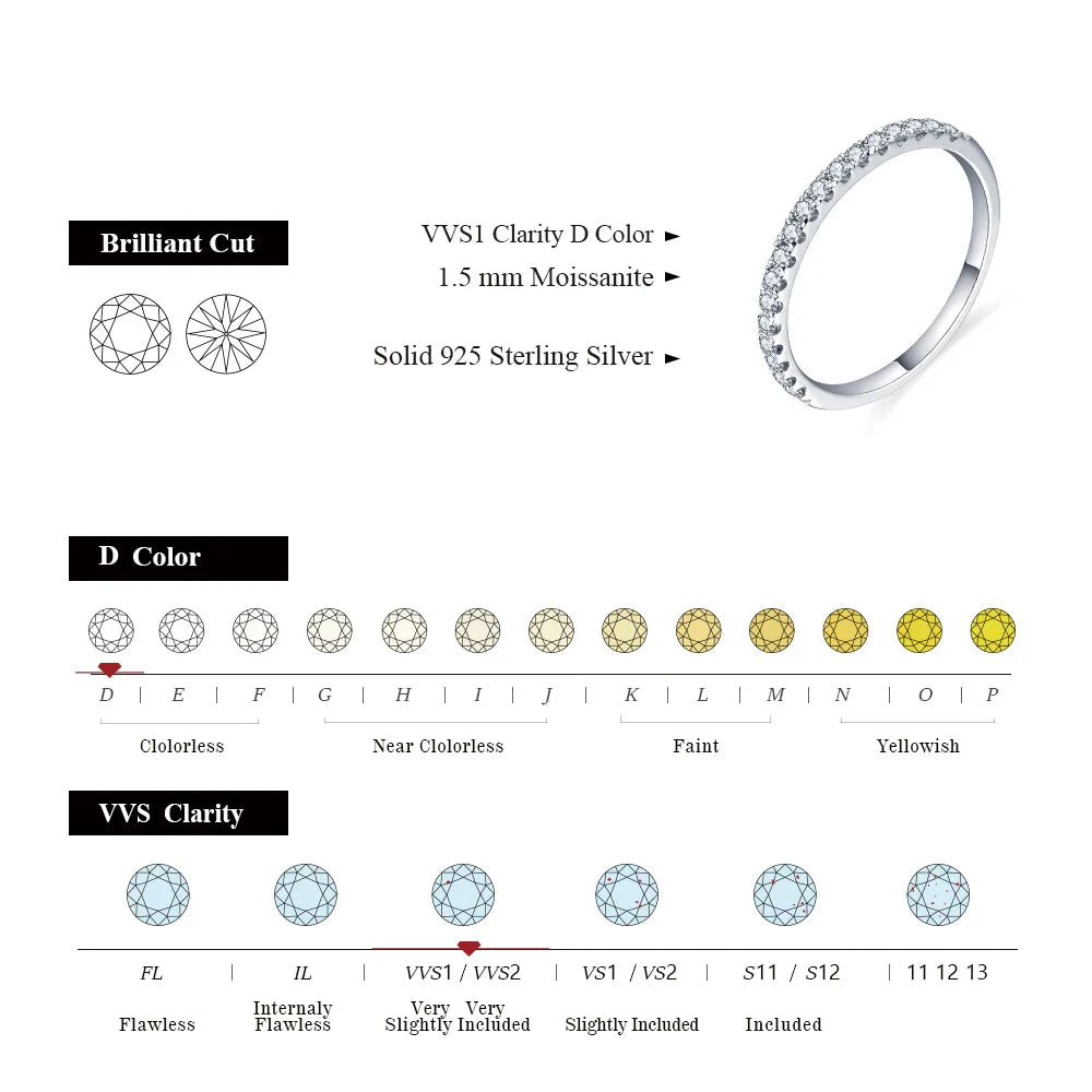 ATTAGEMS Classic White Gold‑Plated Moissanite Ring